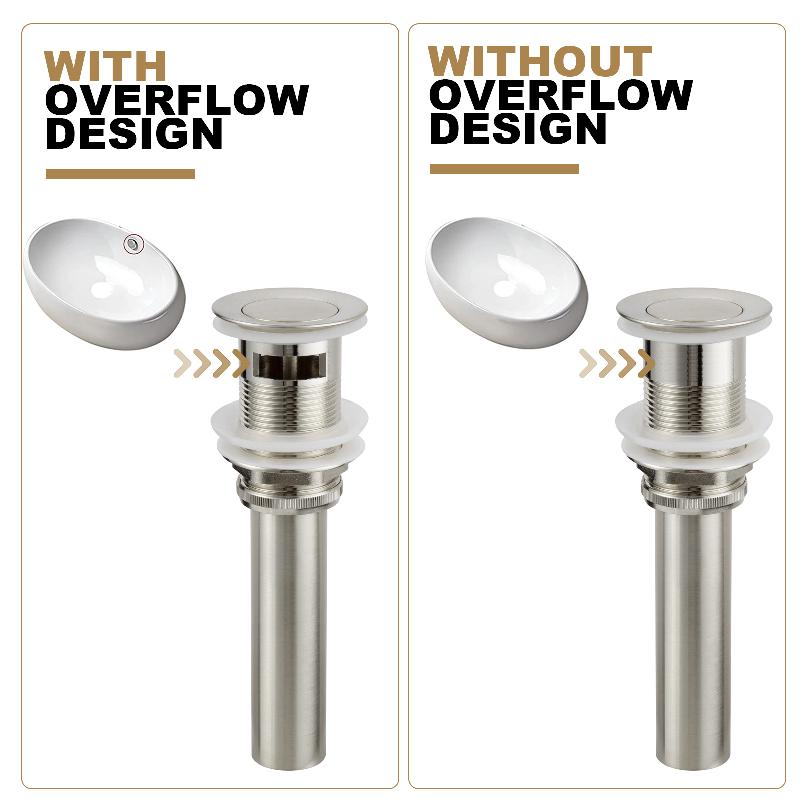 Bathroom Sink Drain with Overflow - Lava Odoro-LAVA ODORO