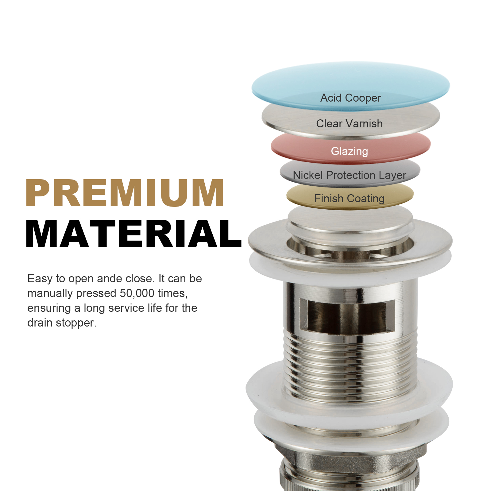 Bathroom Sink Drain with Overflow - Lava Odoro-LAVA ODORO