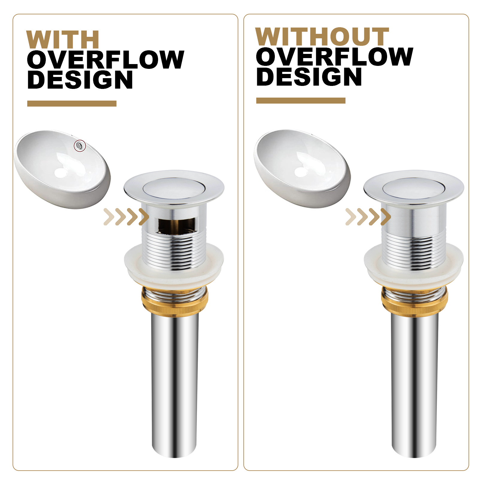 Bathroom Sink Drain with Overflow - Lava Odoro-LAVA ODORO
