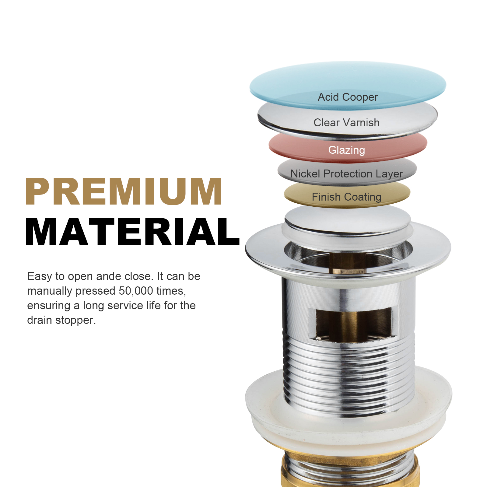 Bathroom Sink Drain with Overflow - Lava Odoro-LAVA ODORO