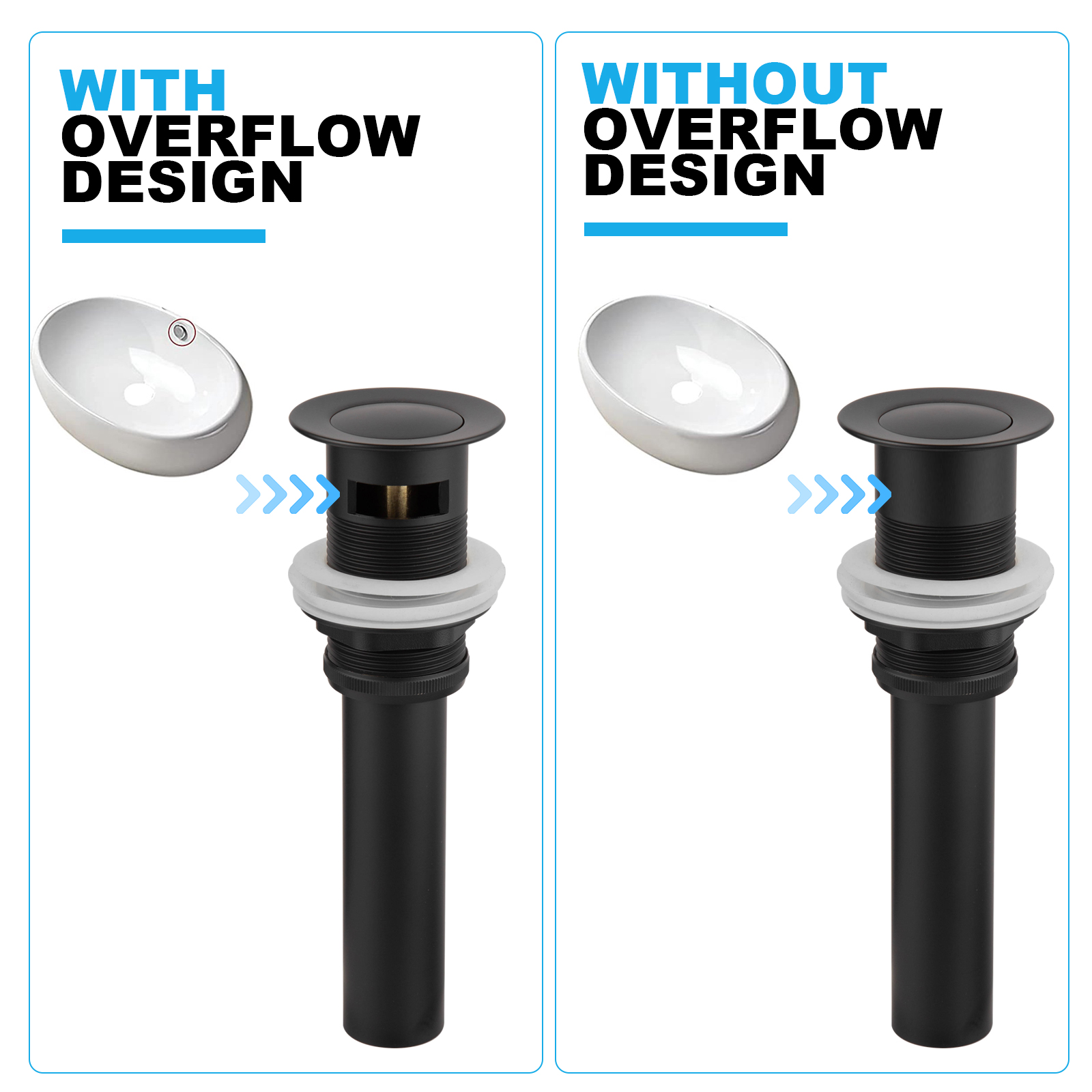 Bathroom Sink Drain with Overflow - Lava Odoro-LAVA ODORO