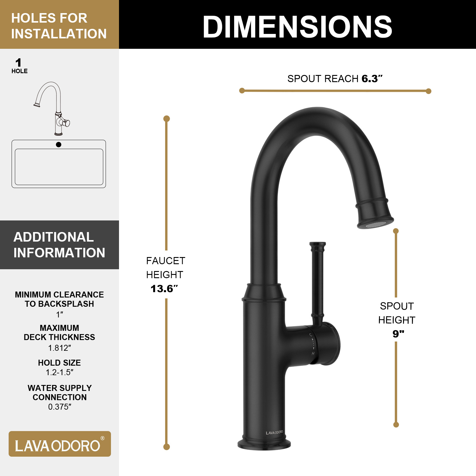 Kitchen Bar Faucet, Matte Black, KBF201, Lava Odoro