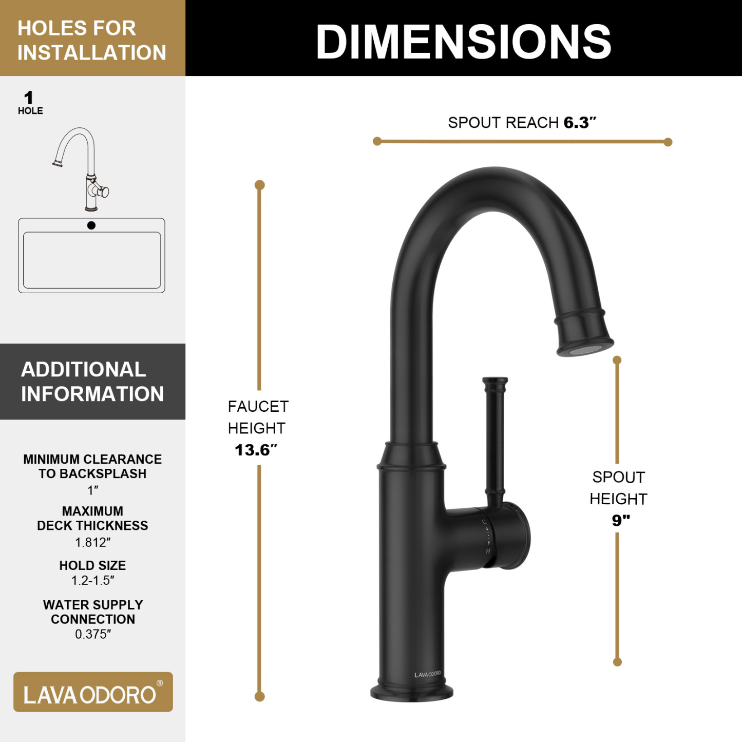 Kitchen Bar Faucet, Matte Black, KBF201, Lava Odoro