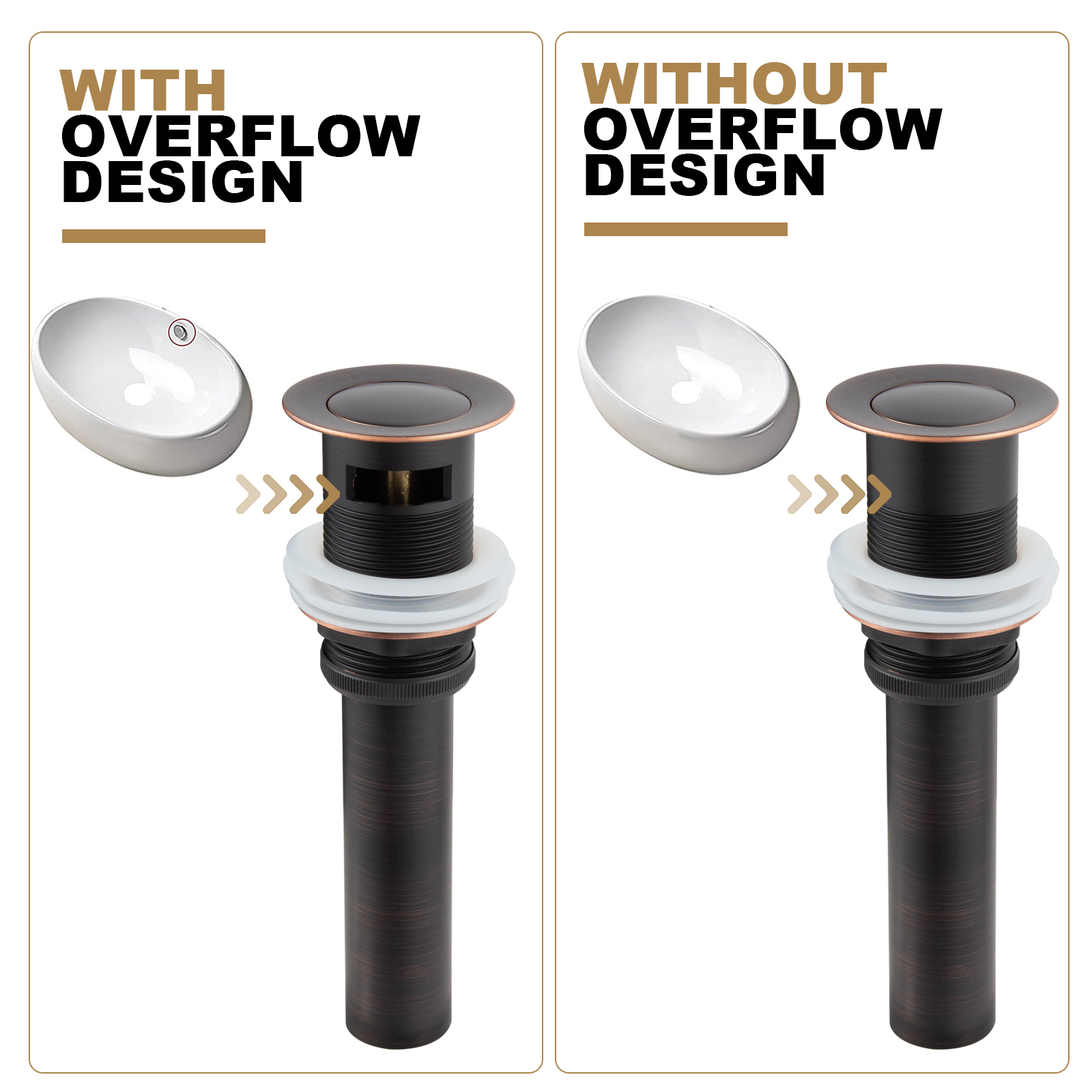 Bathroom Sink Drain with Overflow - Lava Odoro-LAVA ODORO