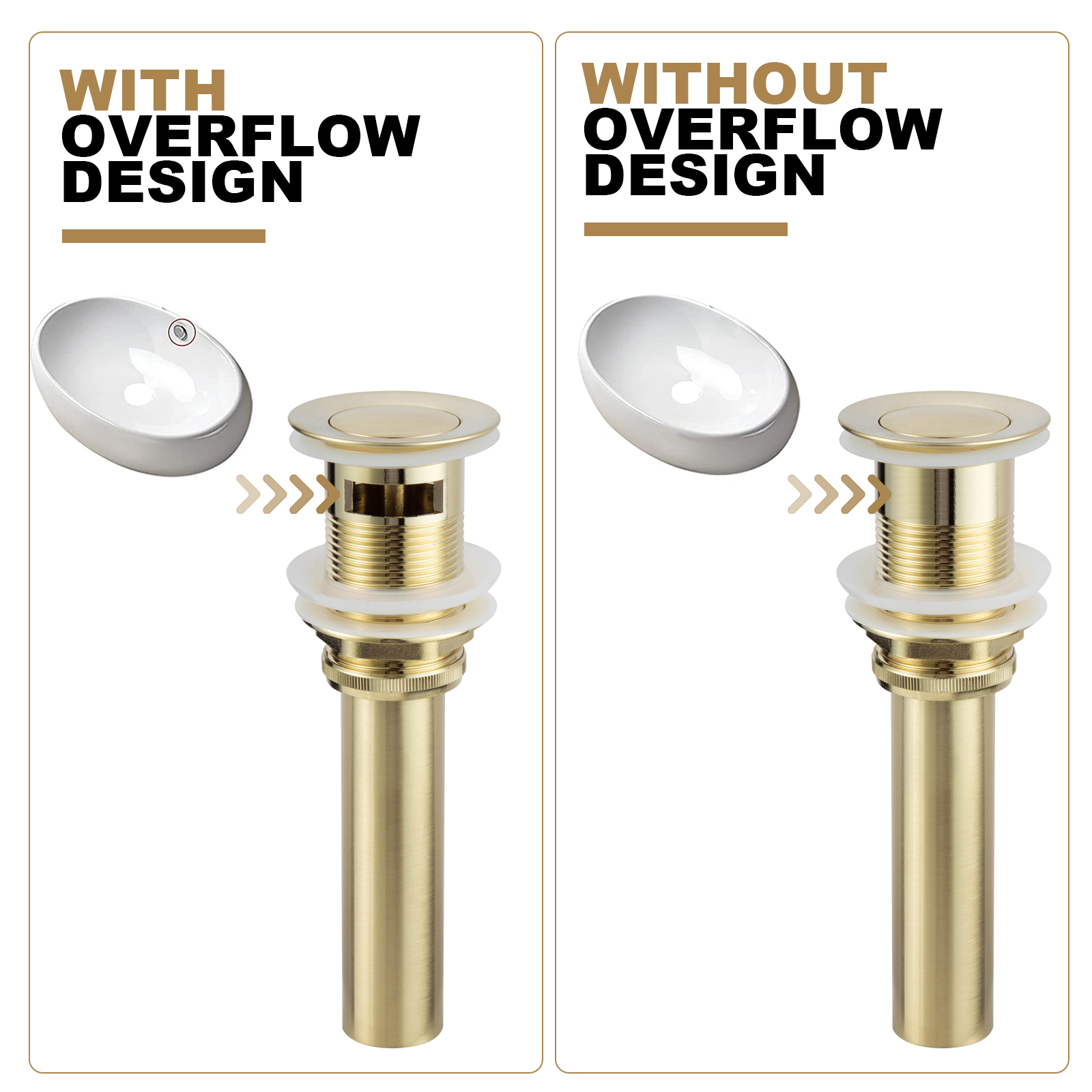 Bathroom Sink Drain with Overflow - Lava Odoro-LAVA ODORO
