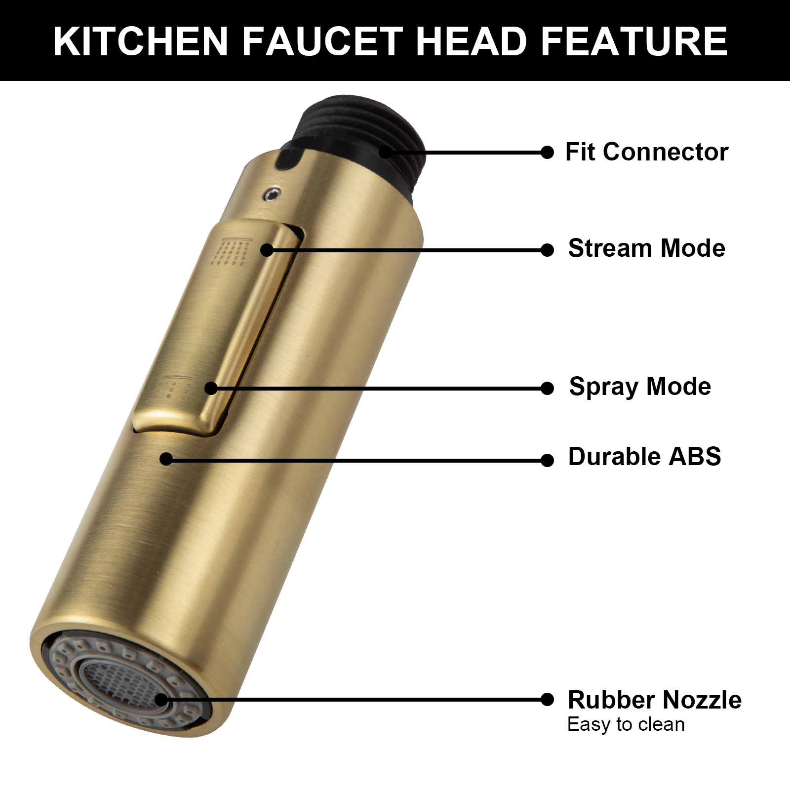 Kitchen Faucet Sprayer Head Replacement, Metal, - Lava Odoro-LAVA ODORO