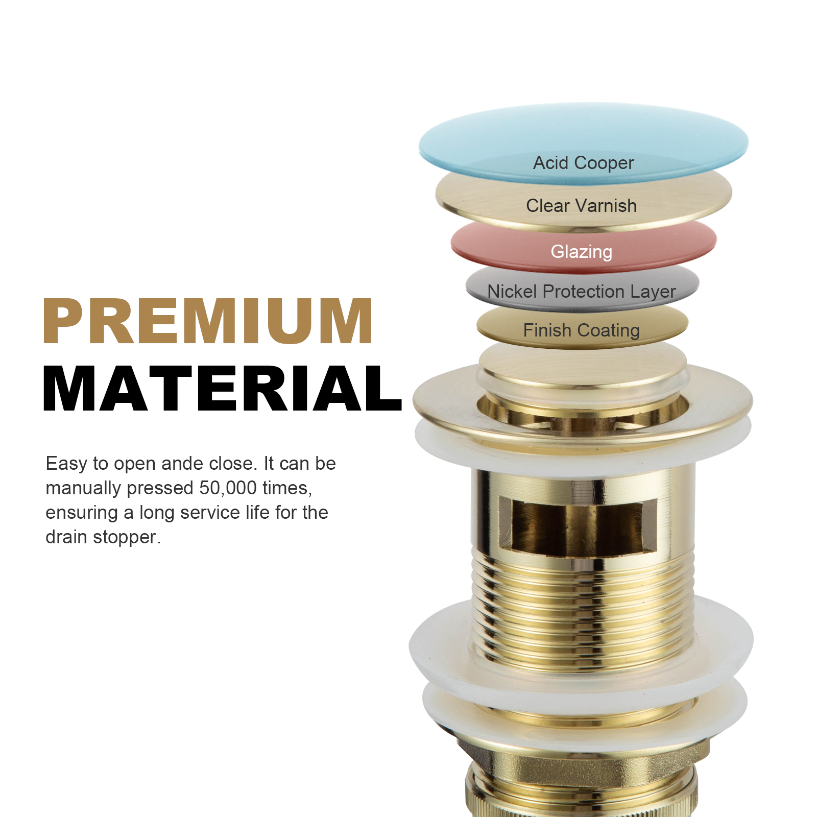 Bathroom Sink Drain with Overflow - Lava Odoro-LAVA ODORO