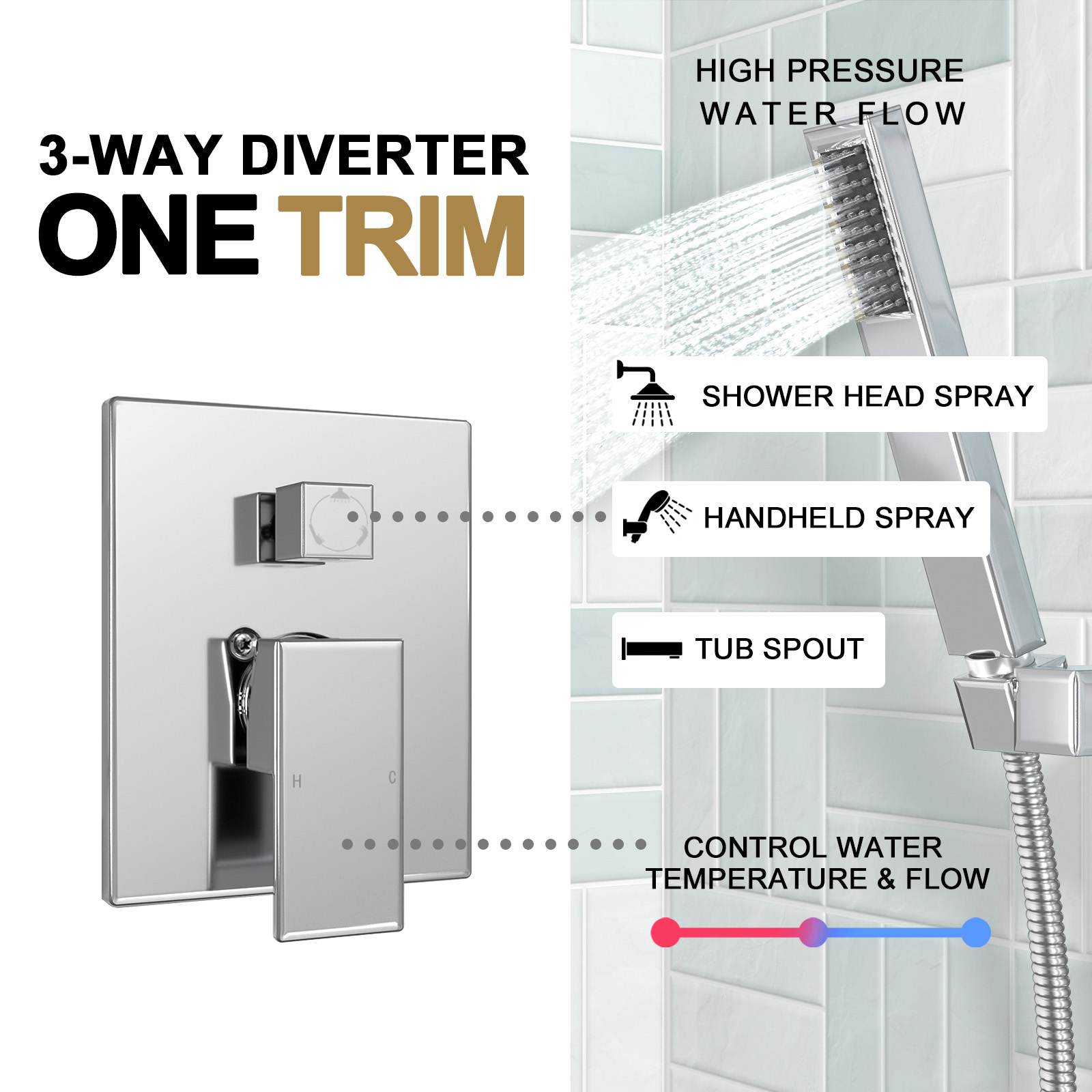 3-Setting Square Rainfall Shower System Including Rain Shower Head Handheld Spray and Tub Spout, Shower Valve Trim Kit, Chrome, SF103-C-T, Lava Odoro
