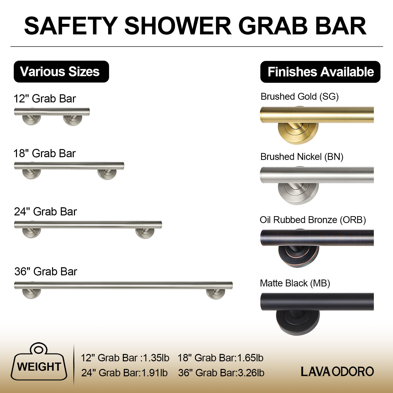 Modern Stainless Steel Handicap Grab Bar for Bathtubs and Showers, Shower Safety Bar for Seniors Disabled, ADA-Compliant-Lava Odoro 