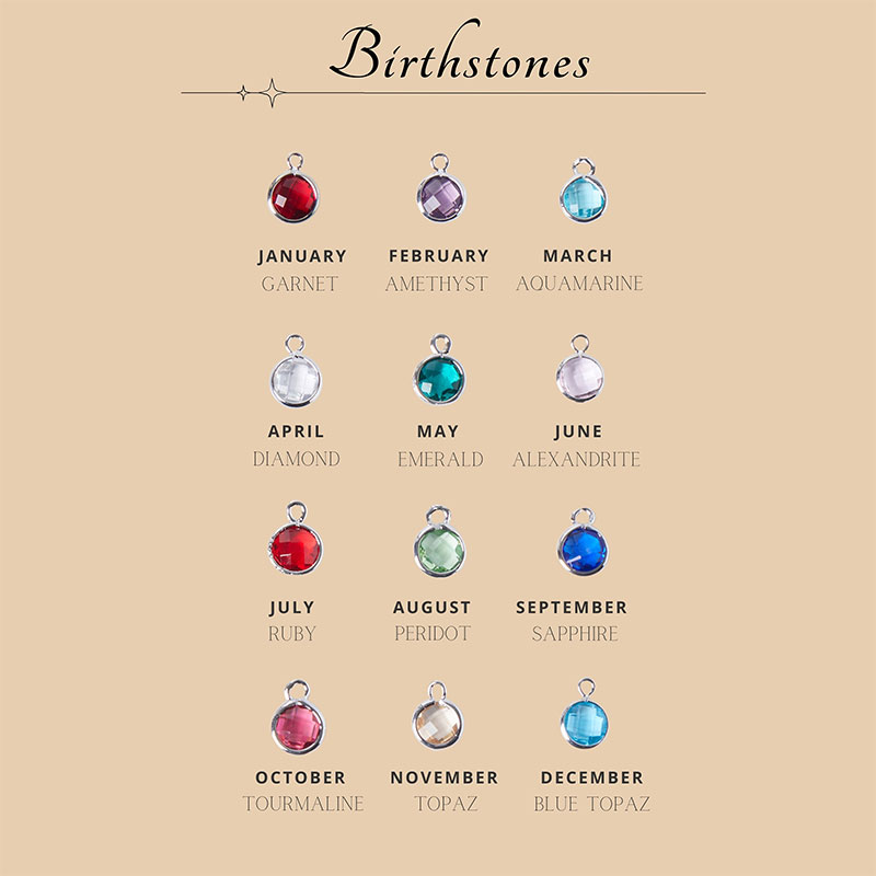 Personalized Birthstone Teacher Necklace