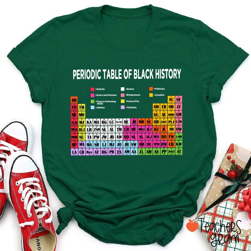 Periodic Table Of Black History Teacher T-Shirt