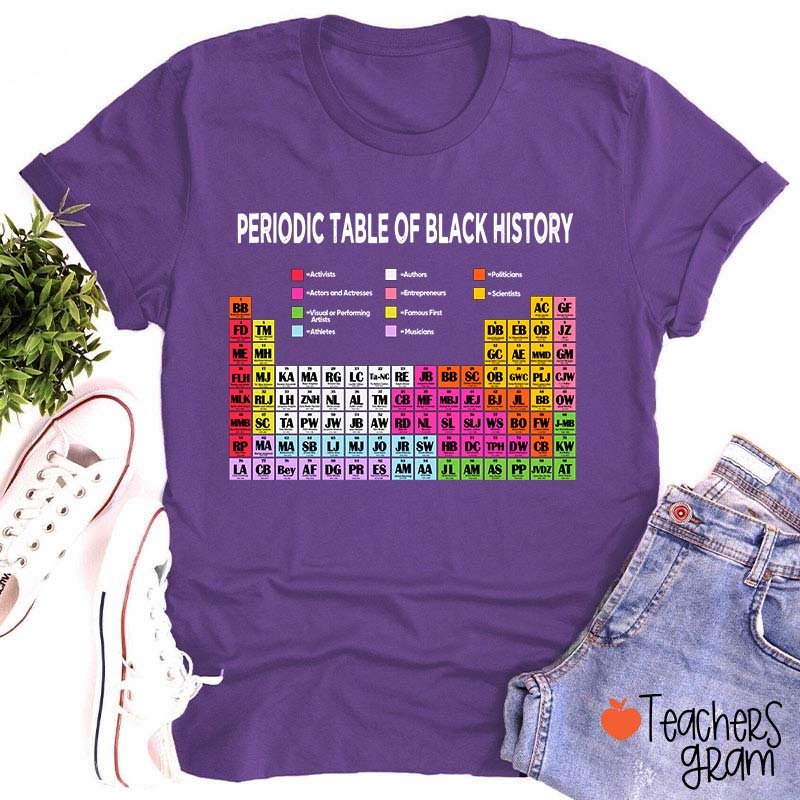 Periodic Table Of Black History Teacher T-Shirt