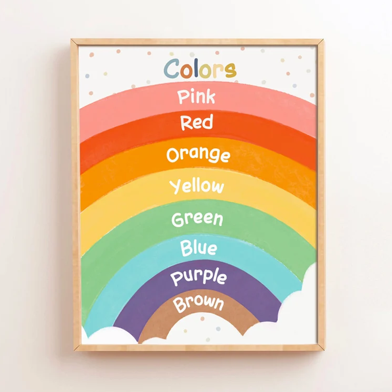 Different Colors Of The Rainbow Teacher Wall Art