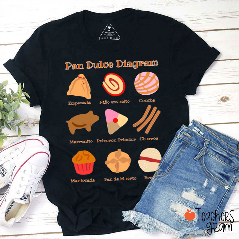 Pan Dulce Diagram Spanish Teacher T-Shirt