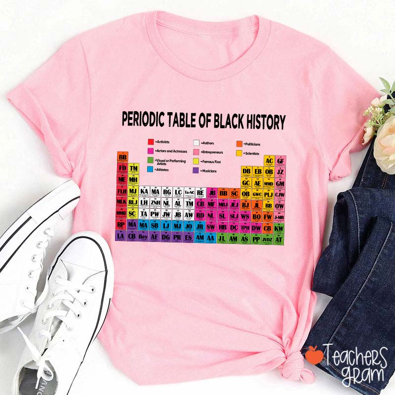 Periodic Table Of Black History Teacher T-Shirt
