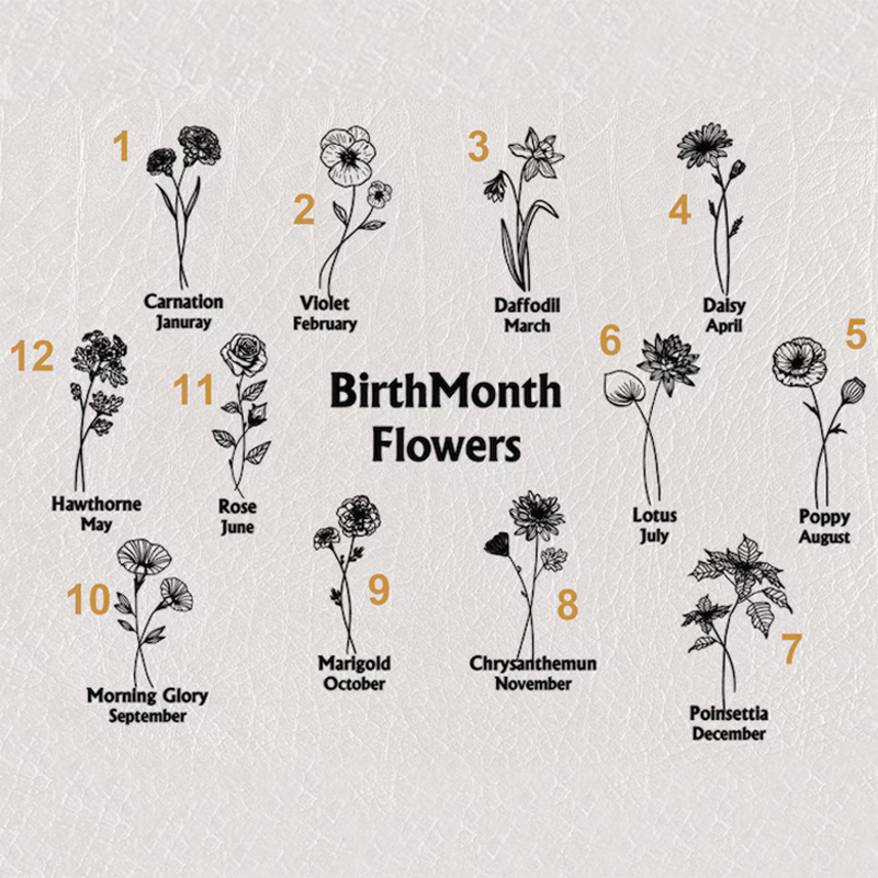 Personalized Birth Flower And Name Notebook