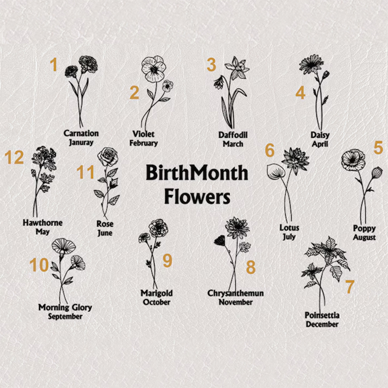 Personalized Birth Flower And Name Notebook