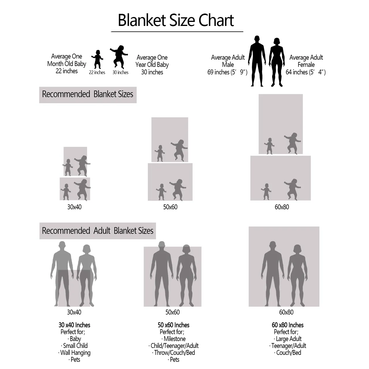 Personalized Embroidery Name Soft Cotton Knit Baby Blanket