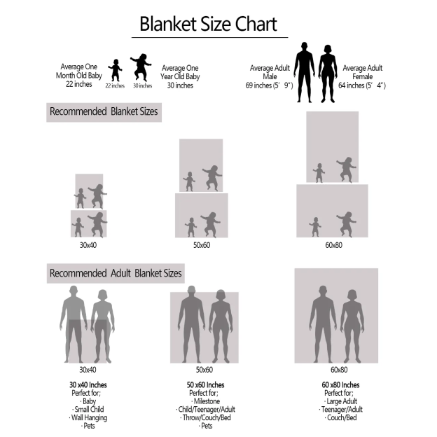 Personalized Embroidery Name Soft Cotton Knit Baby Blanket