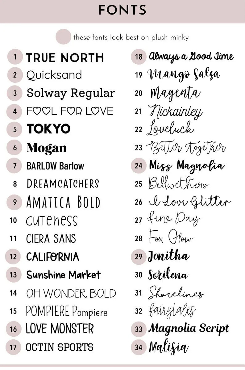 Personalized Baby Blanket (Baby Name)