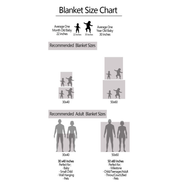 Personalized Christmas Special Gift Blanket