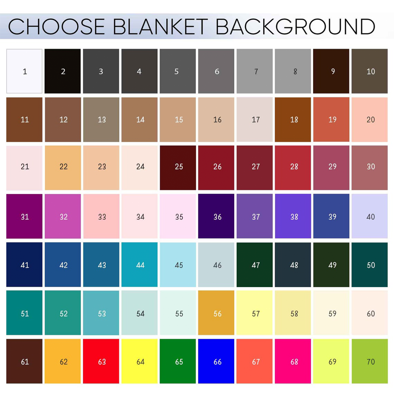 Personalized Grandmas Garden Blanket