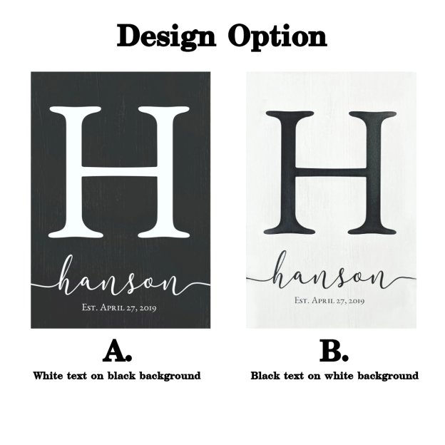 Personalized Family Name Digital Nursery Wall Art