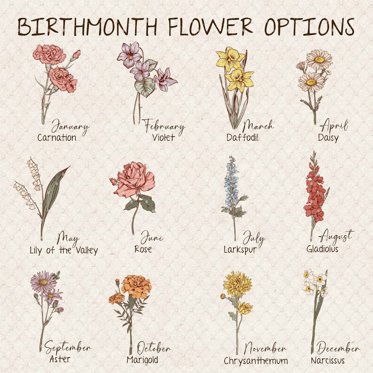 Personalized Grandmas Garden Blanket