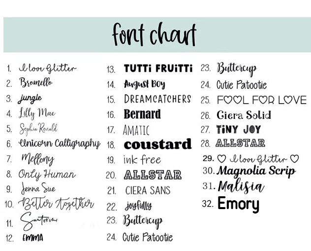 Christmas Train Personalized Blanket Beepumpkin