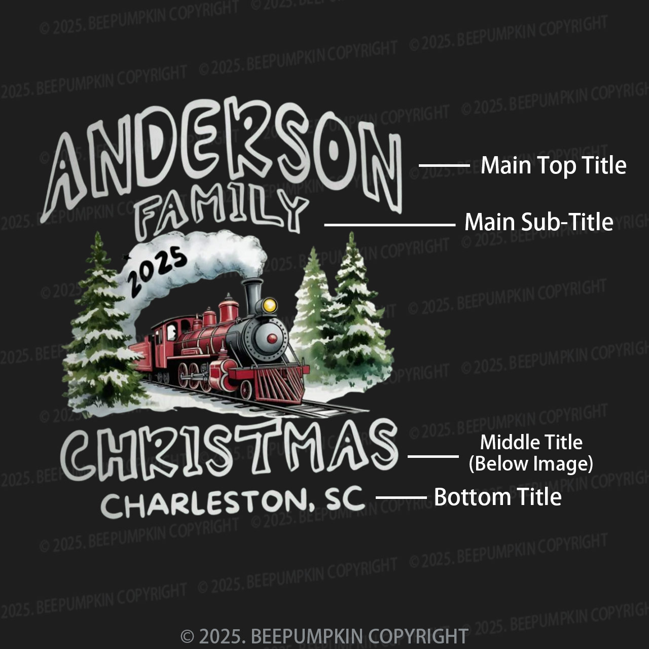 Personalized The 2025 Christmas Journey Family Matching Pajamas