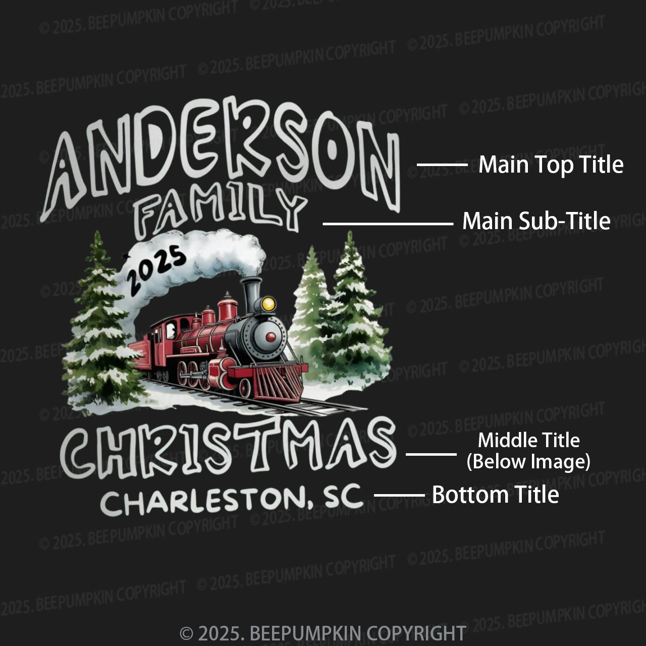 Personalized The 2025 Christmas Journey Family Matching Pajamas