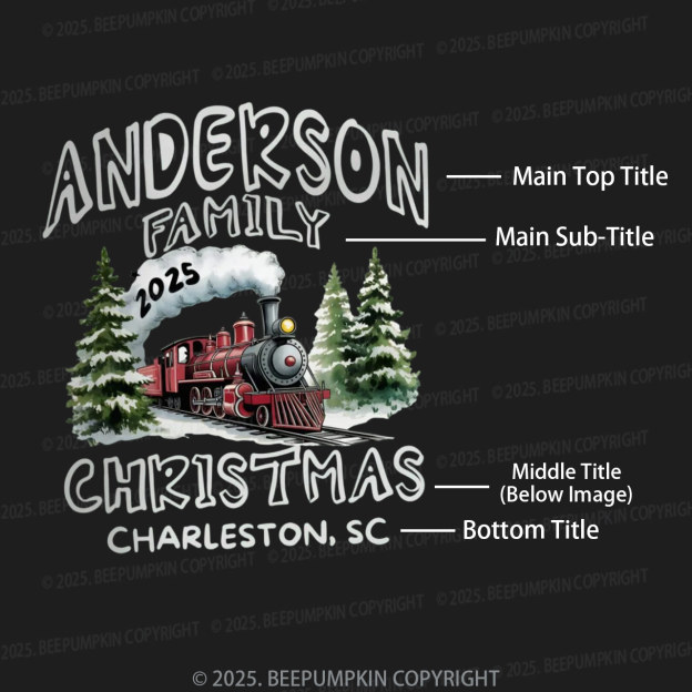 Personalized The 2025 Christmas Journey Family Matching Pajamas