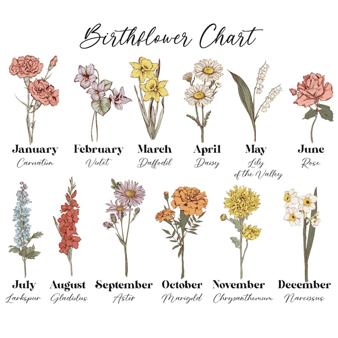 Personalized Mom's Garden T-Shirts