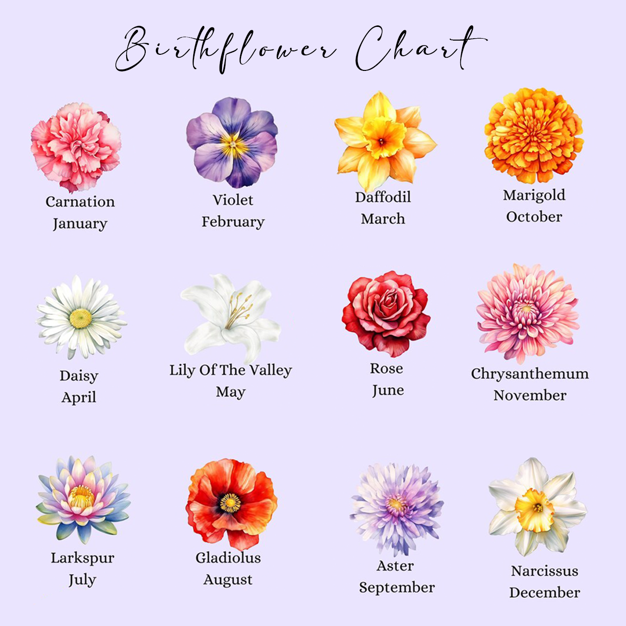 Personalized Kids Name Mama's Garden T-Shirts