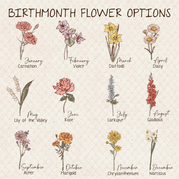 Personalized Mama's Garden T-Shirts