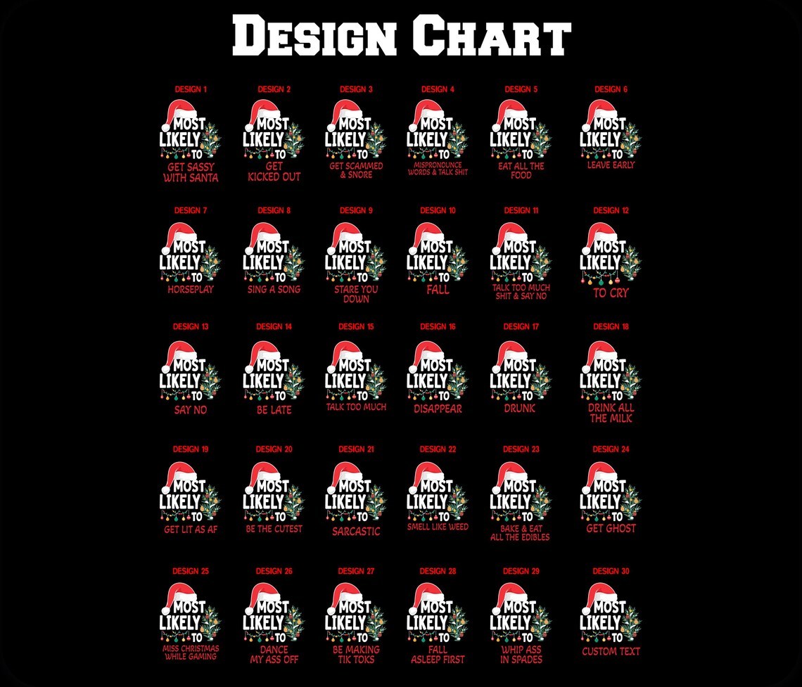 30 Most Likely To Christmas Family Matching Blue Pajamas Beepumpkin