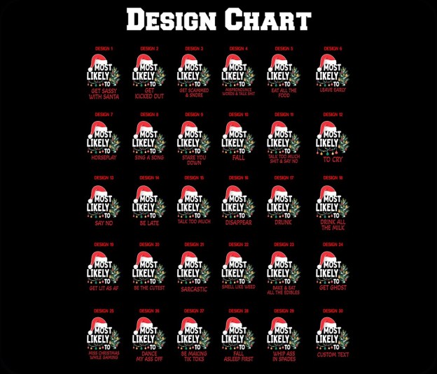 30 Most Likely To Christmas Family Matching Blue Pajamas Beepumpkin