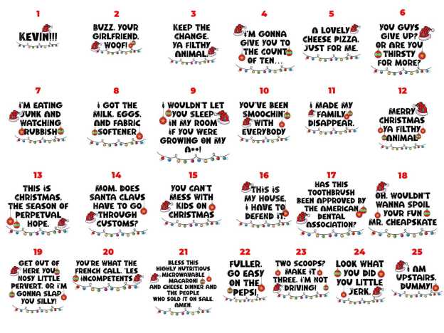 Christmas Alone Boy Movie Quotes Family Matching Blue Pajamas Beepumpkin