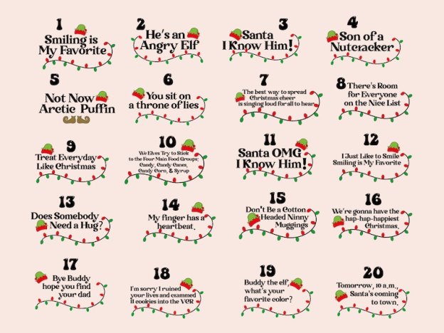 66 Elf Movie Quote Christmas Family Matching Blue Pajamas Beepumpkin