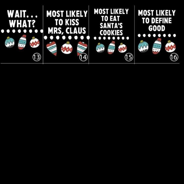 Most Likely Candy Christmas Family Matching Blue Pajamas Beepumpkin