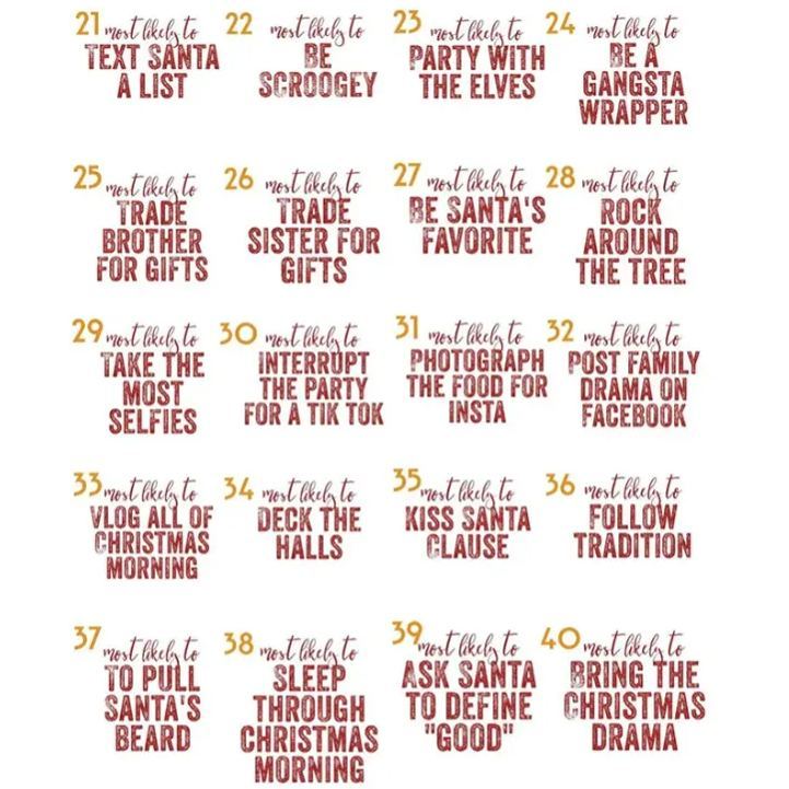 Most Likely Christmas Party Family Matching Blue Pajamas Beepumpkin