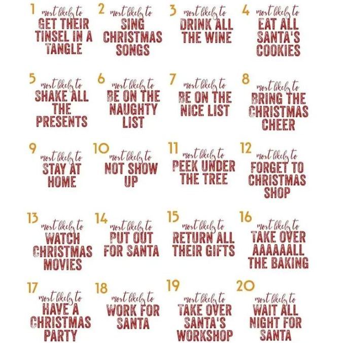 Most Likely Christmas Party Family Matching Blue Pajamas Beepumpkin