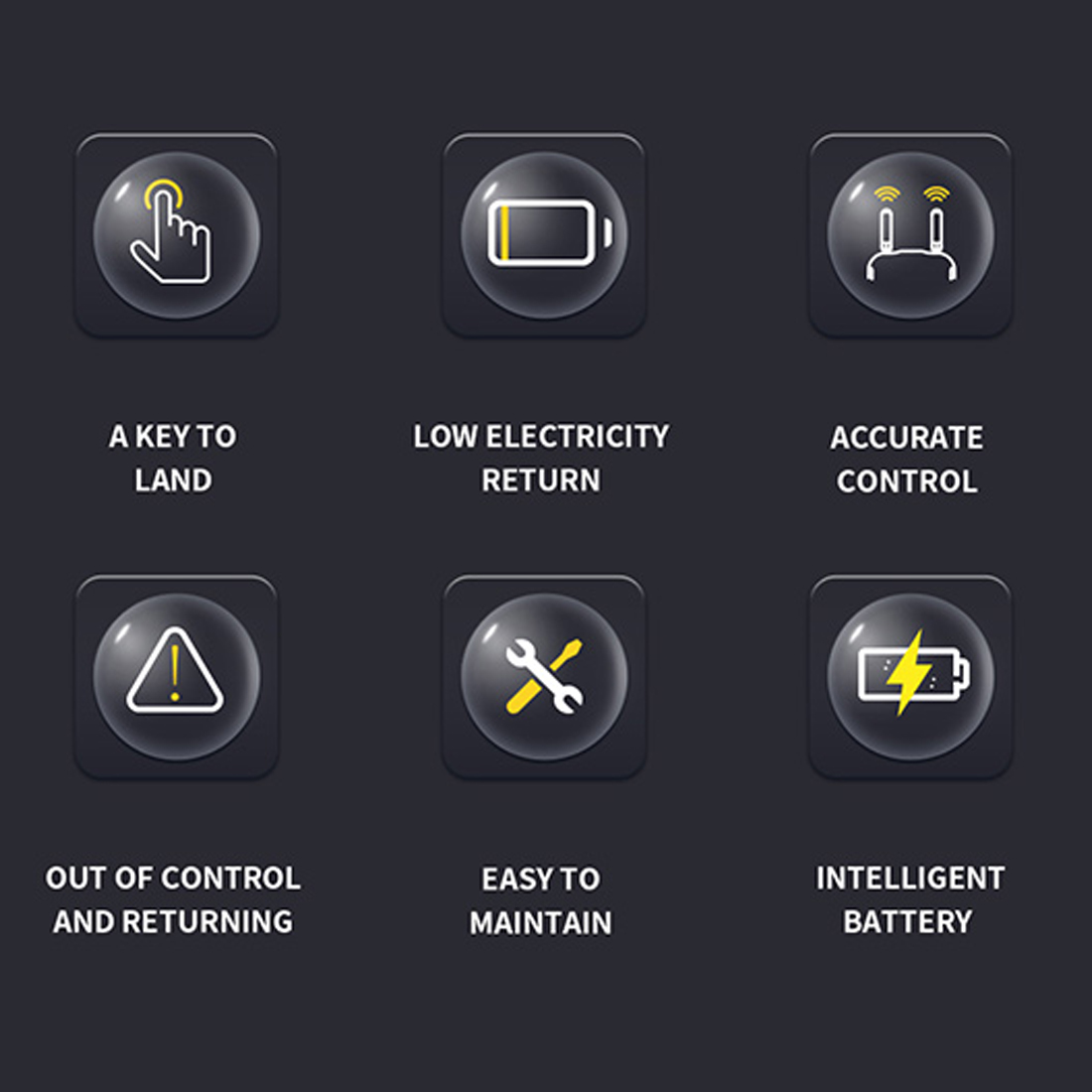 YU XIANG F09-H SH60 Seahawk 8CH RC Helicopter 1/47 Scale 2.4G Dual Brushless DD 6G/3D Stunt Copter Model (Include FC&GPS/RTF Version)