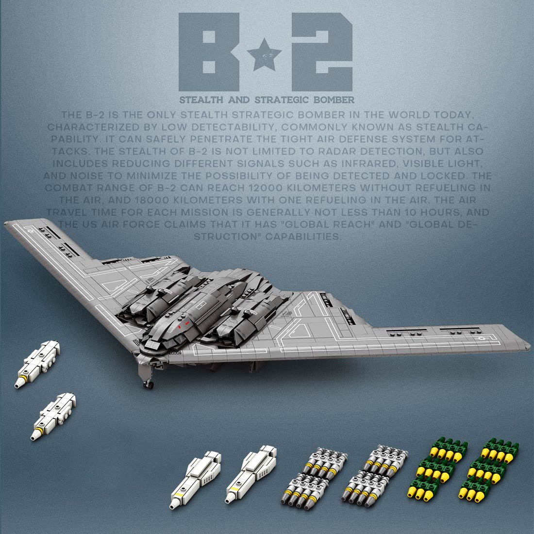 Mocsage MOC-166363 B2 Spirit 1/70 Scale Flying-Wing Ultra-High-Speed Intercontinental Stealth Strategic Bomber Model Building Blocks Set (2063PCS)