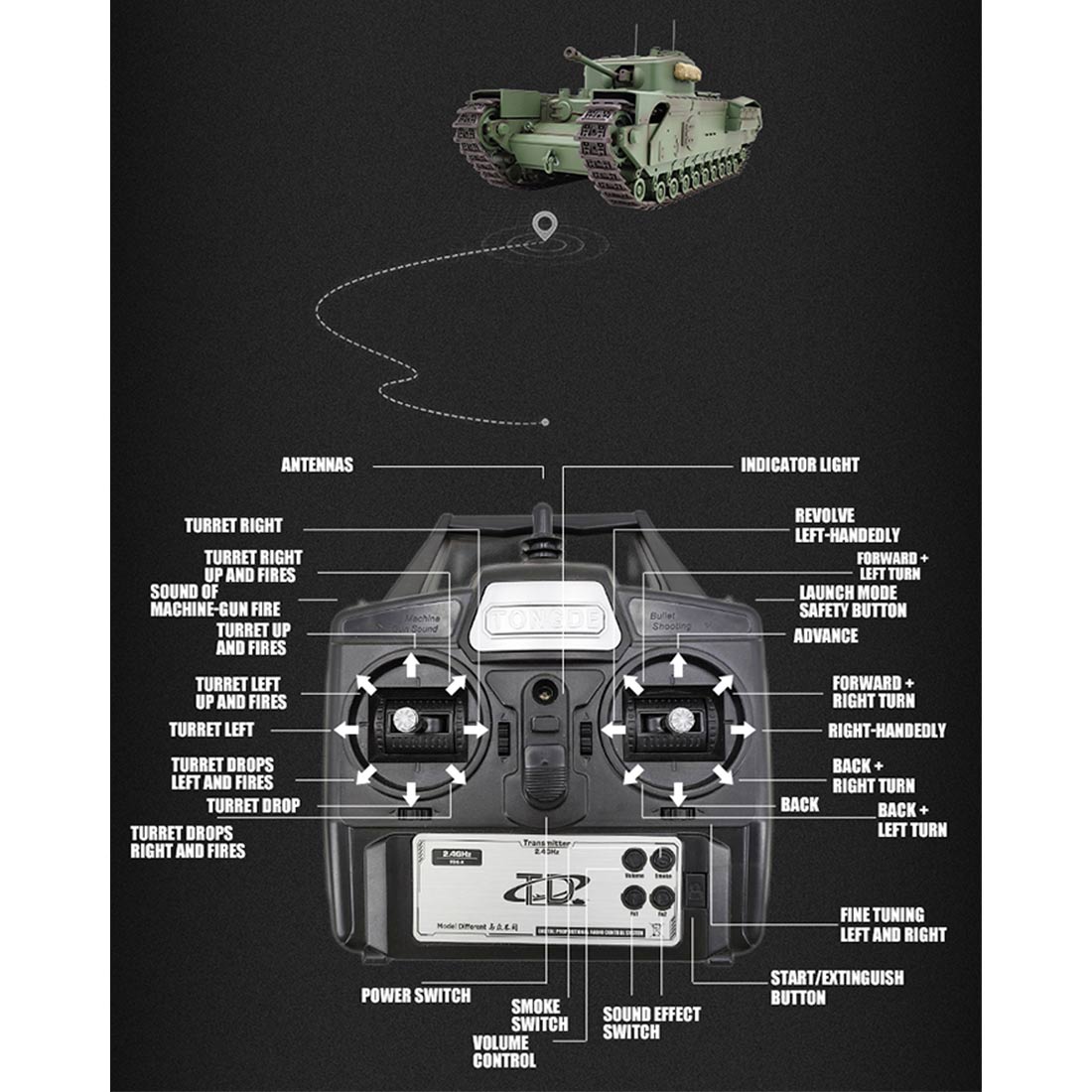 1/16 Scale 2.4G RC Churchill Main Battle Tank Infrared Military Vehicle Model (Basic Version/Army Green)