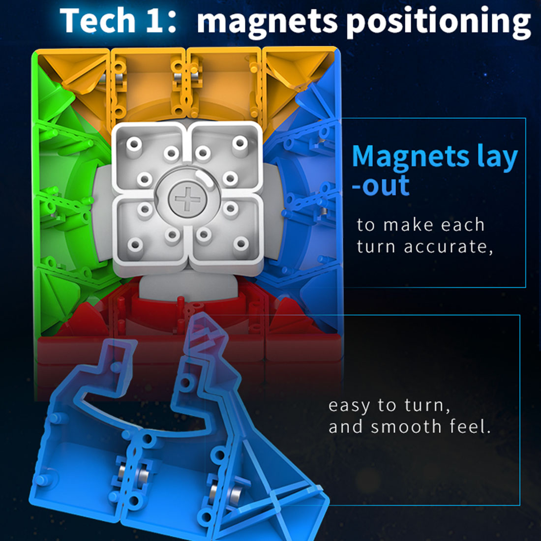 Diansheng Solar 2M Magnetic 4x4 Cube (UV-coated Version)