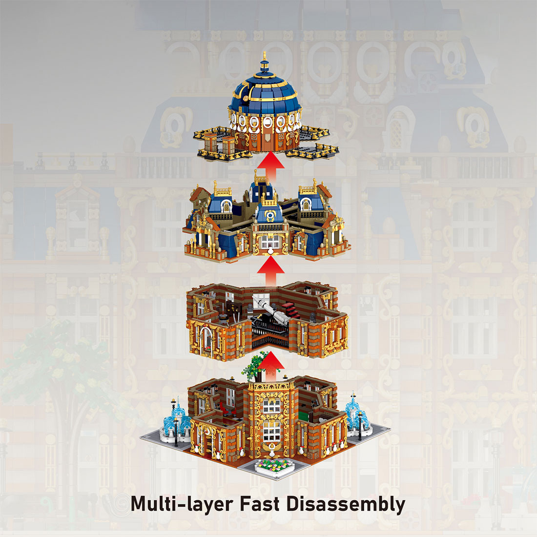 Royal Astronomy Museum Assembly Toy Building Blocks Set（14133PCS）