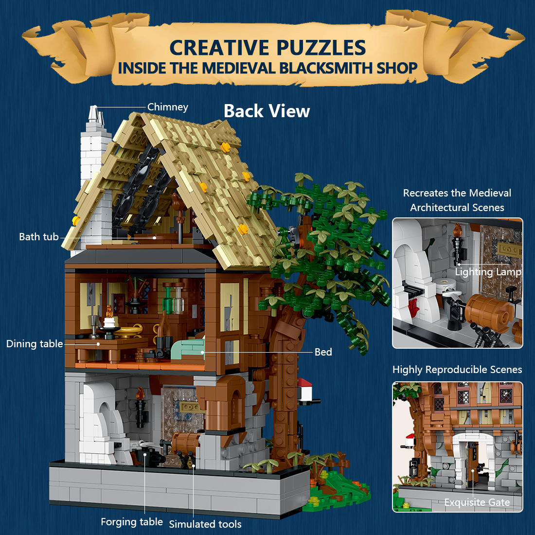 Mocsage Medieval Modular Stree MEDIEVAL BLACKSMITH with Lights Building Blocks Set (1991PCS)