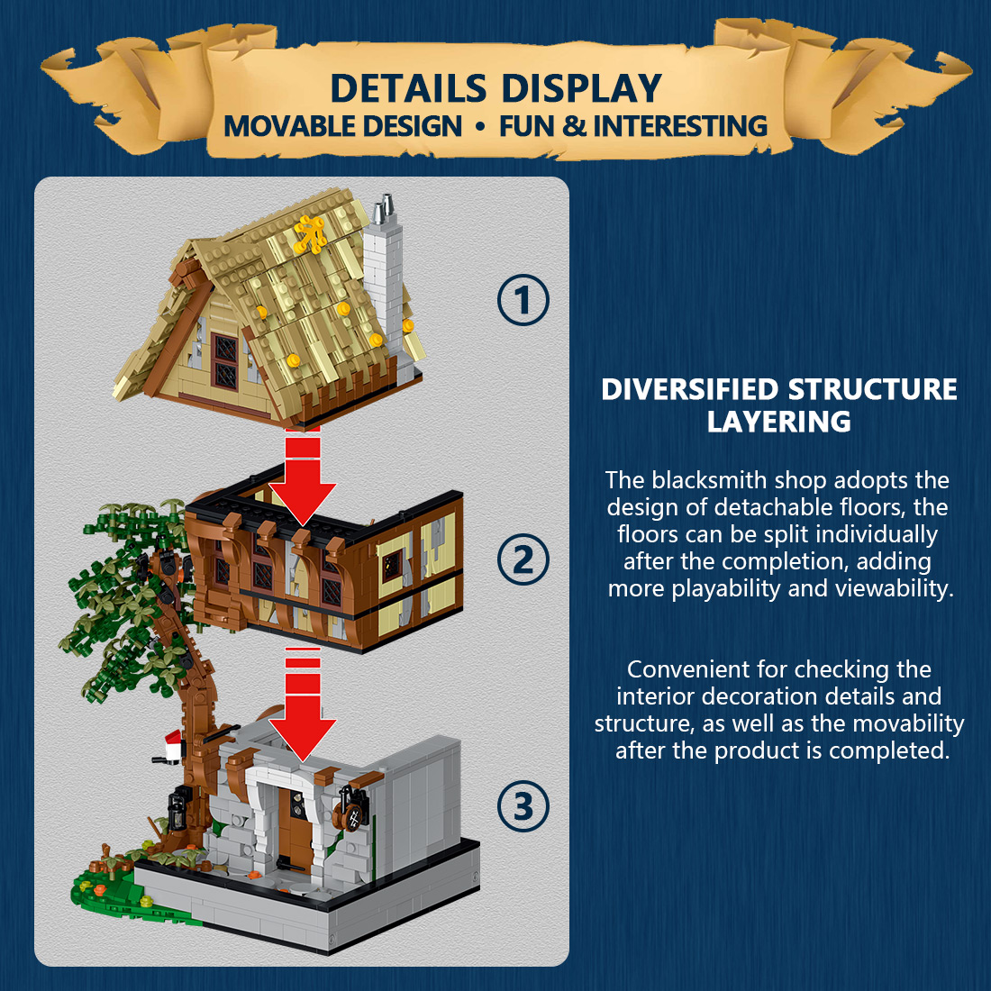 Mocsage Medieval Modular Stree MEDIEVAL BLACKSMITH with Lights Building Blocks Set (1991PCS)