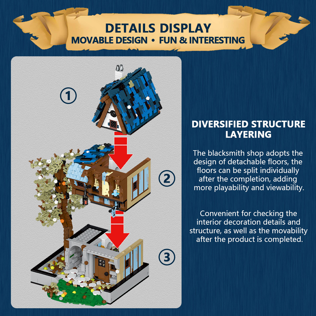 Mocsage Medieval Modular Stree MEDIEVAL MAGICIAN with Lights Building Blocks Set (2095PCS)